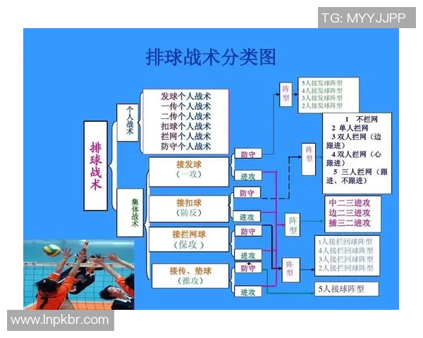 西安排球队的排球进攻策略深度解析与战术揭秘