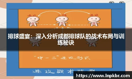 排球盛宴：深入分析成都排球队的战术布局与训练秘诀
