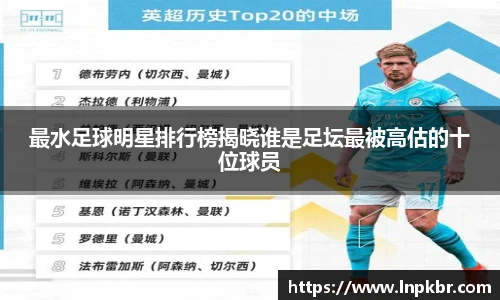 最水足球明星排行榜揭晓谁是足坛最被高估的十位球员